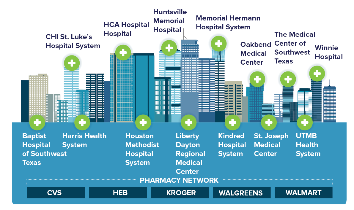 Our Network - Medicare Of Community Health Choice